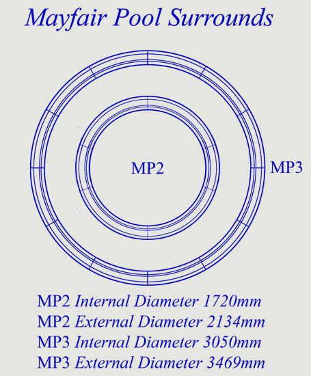 stone fountain pool surround